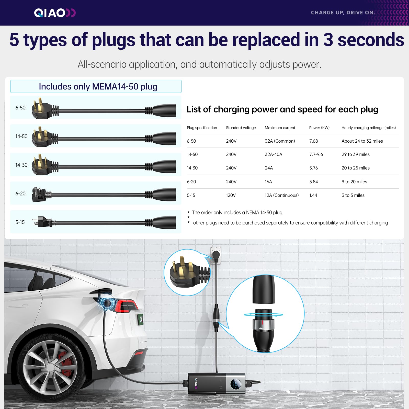 QIAO Level 2 EV Charger SAE J1 - Portable Ev Charger ulasan dan harga