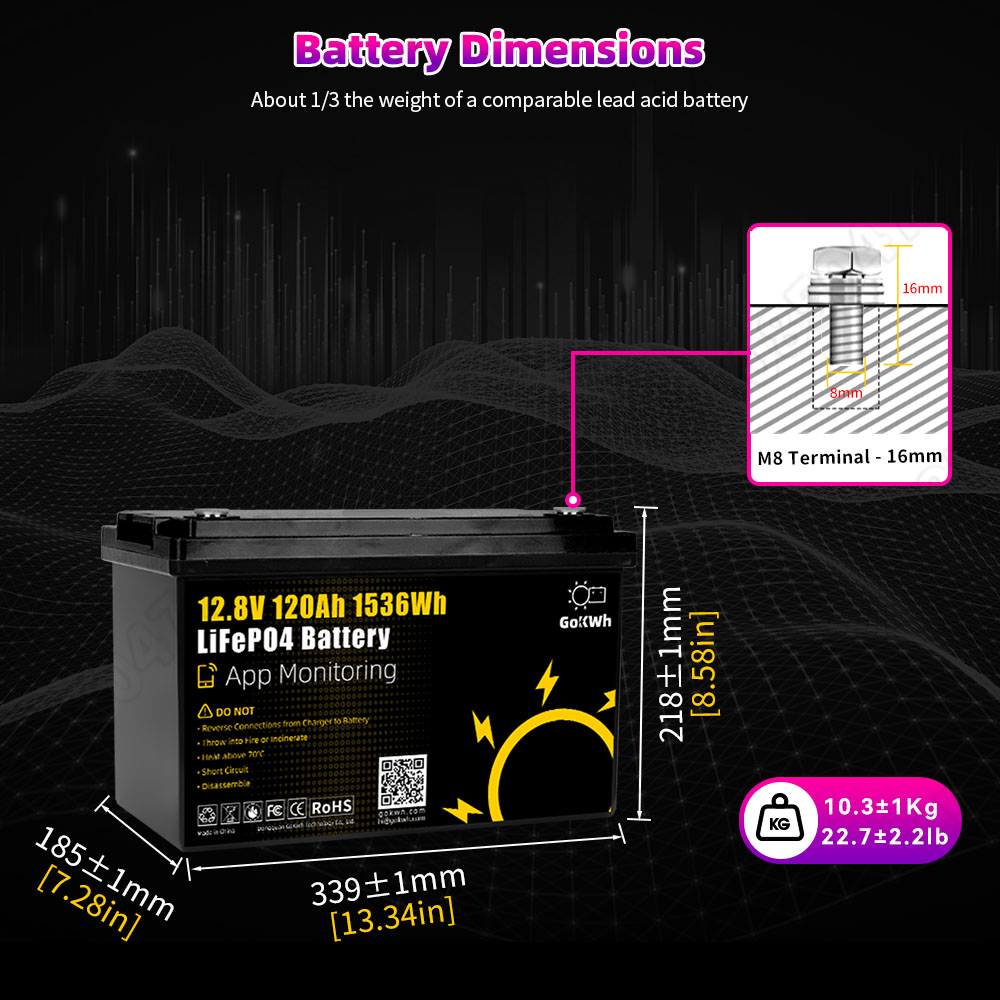 High Quality 12V 100Ah 120Ah L - Ev Charging Pile ulasan dan harga