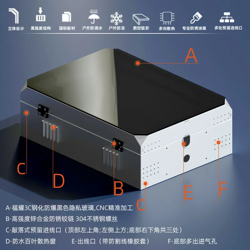 EV Charger Protection Box for  - Ev Charging Pile ulasan dan harga