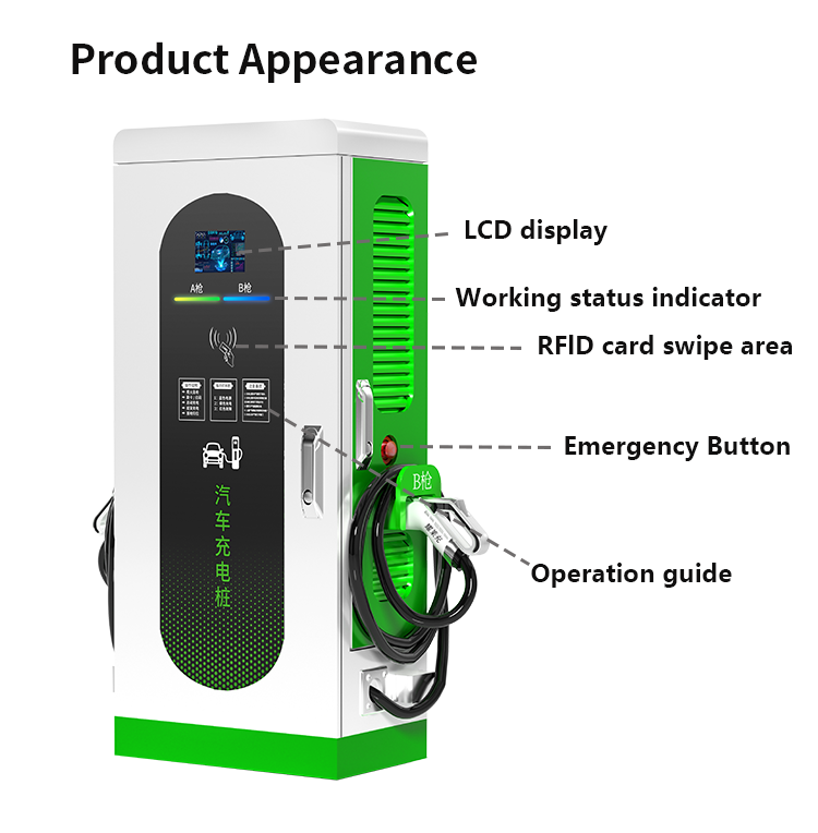 DC Fast Charging Stations for  - Fast Ev Charger ulasan dan harga